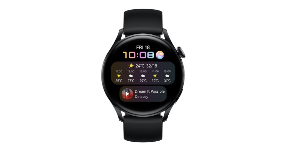 Why Huawei Watch 3 Is Worth The Hype?